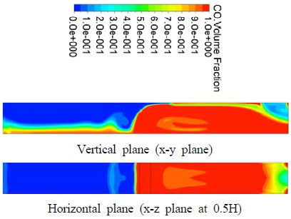 Figure 5: 