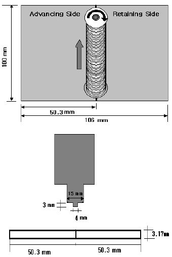 Figure 1 Figure 1