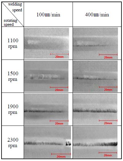Figure 3 Figure 3