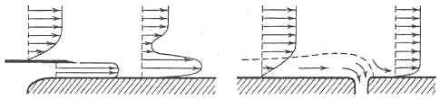 Figure 1 Figure 1