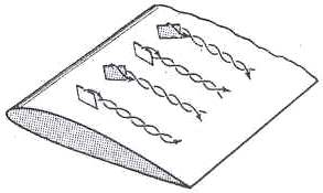Figure 2 Figure 2