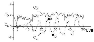 Figure 4 Figure 4