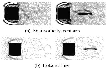 Figure 10 Figure 10