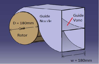 Figure 1 Figure 1