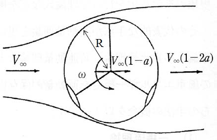 Figure 1 Figure 1