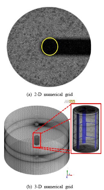 Figure 2 Figure 2