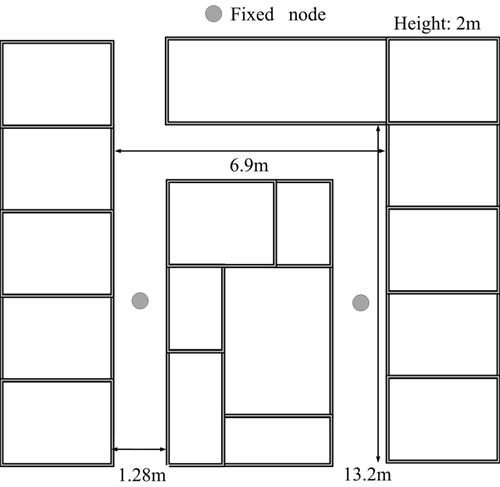 Figure 9 Figure 9