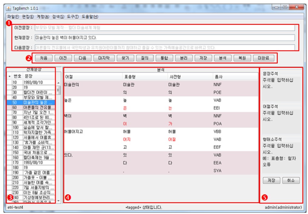 Figure 4: Figure 4: