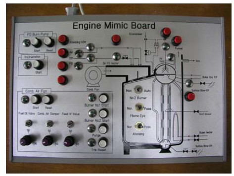 Figure 6: Figure 6: