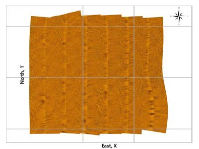 Figure 4: Figure 4: