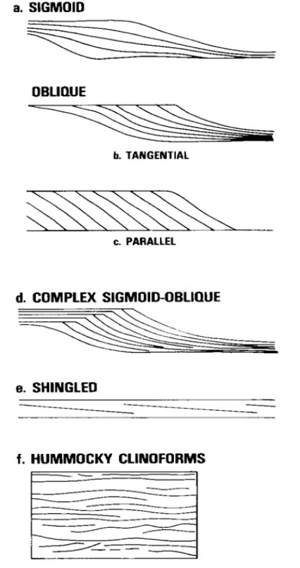 Figure 6: Figure 6: