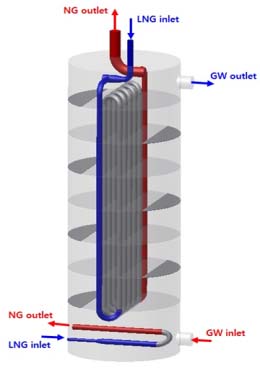 Figure 4 Figure 4