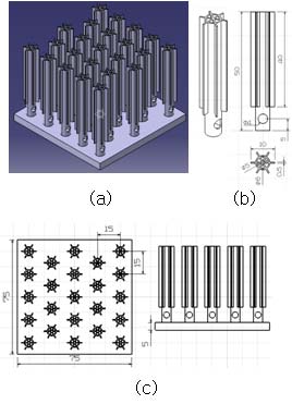 Figure 1 Figure 1