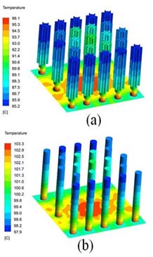 Figure 3 Figure 3