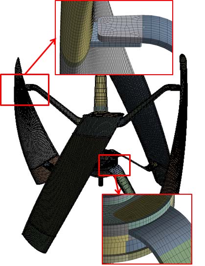 Figure 3 Figure 3