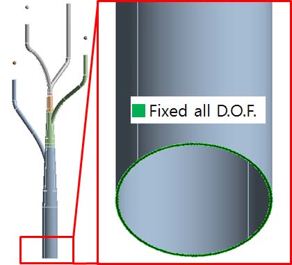 Figure 11 Figure 11