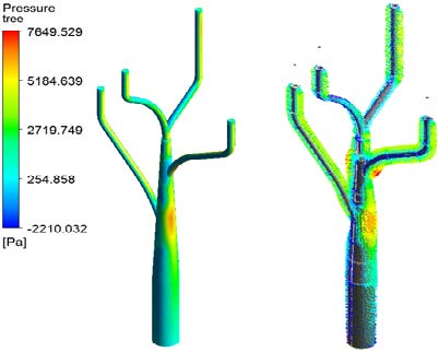 Figure 12 Figure 12