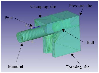 Figure 3 Figure 3
