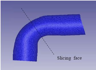 Figure 5 Figure 5