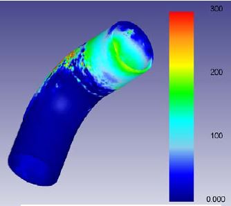 Figure 9 Figure 9
