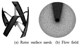 Figure 4 Figure 4