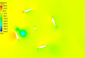 Figure 9 Figure 9
