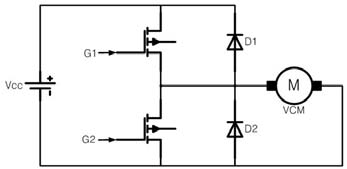 Figure 6 Figure 6