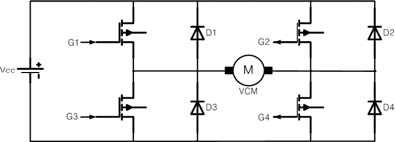 Figure 7 Figure 7