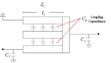 Figure 2 Figure 2