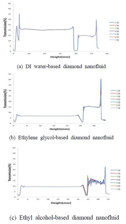 Figure 1: Figure 1: