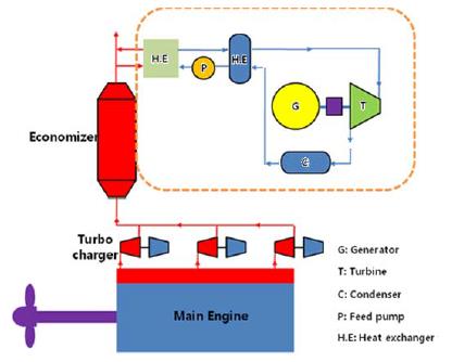 Figure 1: Figure 1: