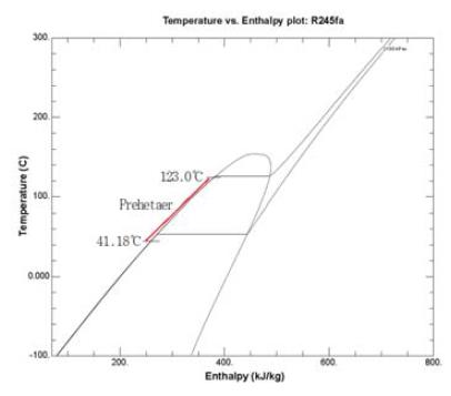 Figure 3: Figure 3: