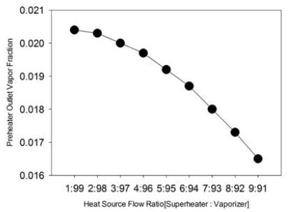 Figure 6: Figure 6: