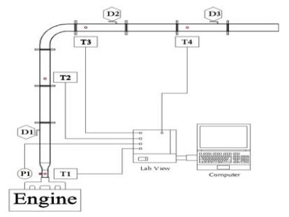 Figure 1: Figure 1: