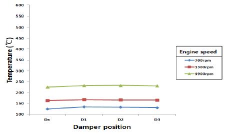 Figure 11: Figure 11: