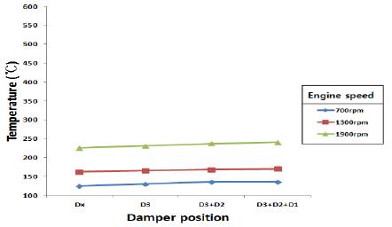 Figure 12: Figure 12: