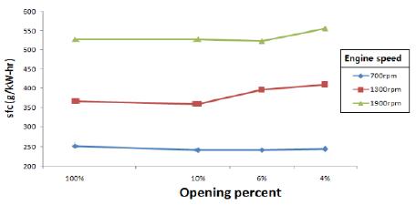 Figure 15: Figure 15: