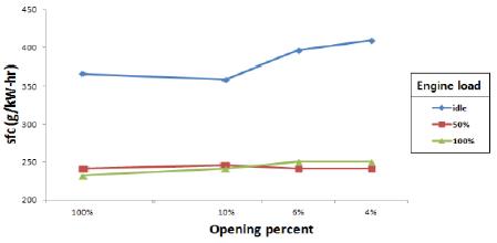 Figure 16: Figure 16:
