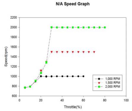 Figure 5: Figure 5: