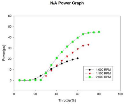 Figure 7: Figure 7: