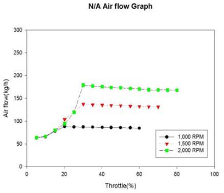 Figure 11: Figure 11: