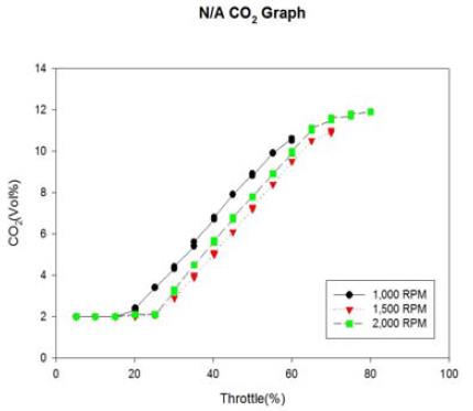 Figure 13: Figure 13: