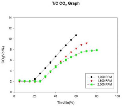 Figure 14: Figure 14:
