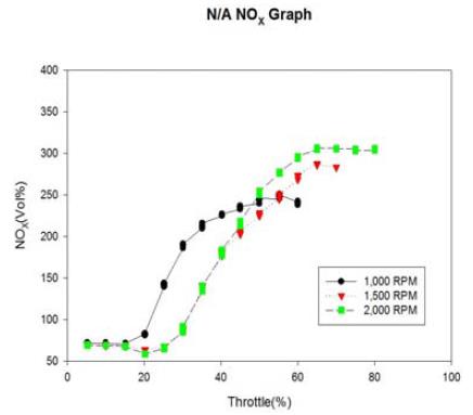 Figure 15: Figure 15: