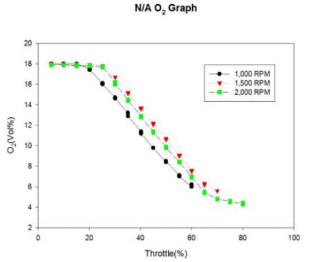 Figure 17: Figure 17: