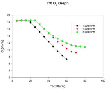 Figure 18: Figure 18: