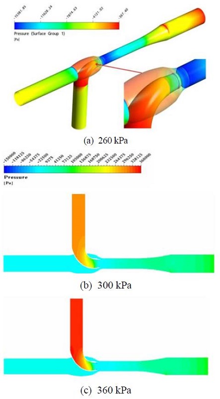 Figure 8: Figure 8: