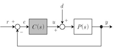 Figure 1: Figure 1: