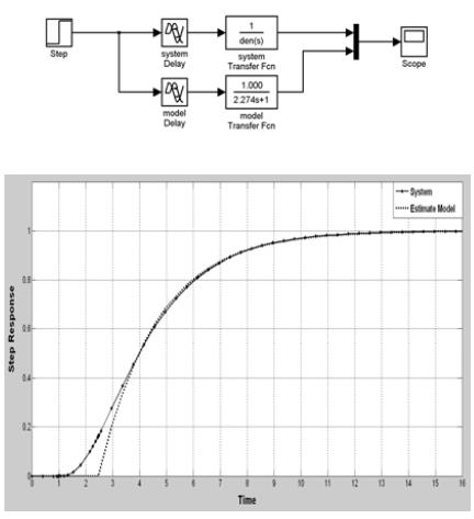 Figure 9: Figure 9: