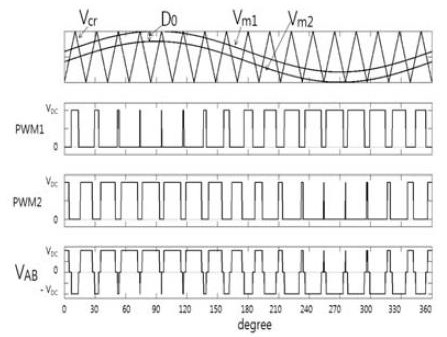 Figure 3: Figure 3: